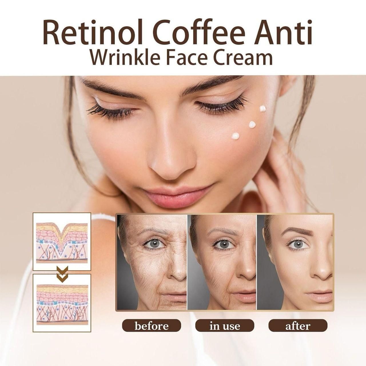 Ratinol Caffeine Anti Wrinkle Cream (Pack of 2)