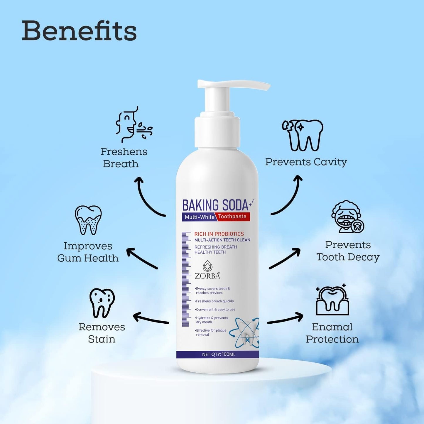 Zorba Baking Soda Multi-White Toothpaste 100ML (Pack of 2)